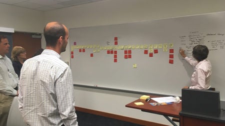 Four individuals in business casual looking at a whiteboard filled with red and yellow sticky notes