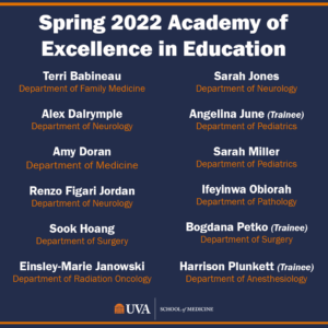 Spring 2022 Academy for Excellence in Education Members