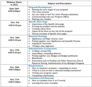 ITHrive workshop schedule