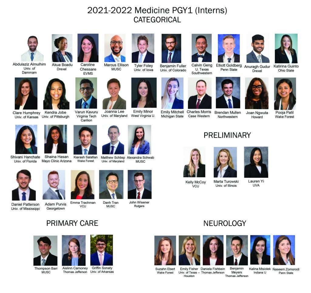 2021-2022 UVA Department of Medicine Interns