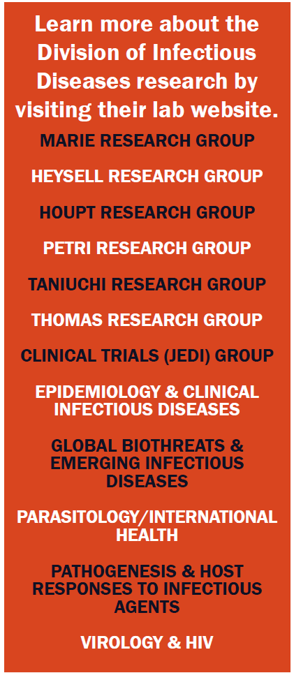 UVA Infectious Diseases