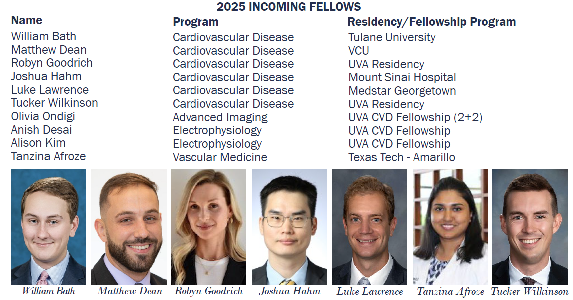UVA Cardiovascular Medicine
